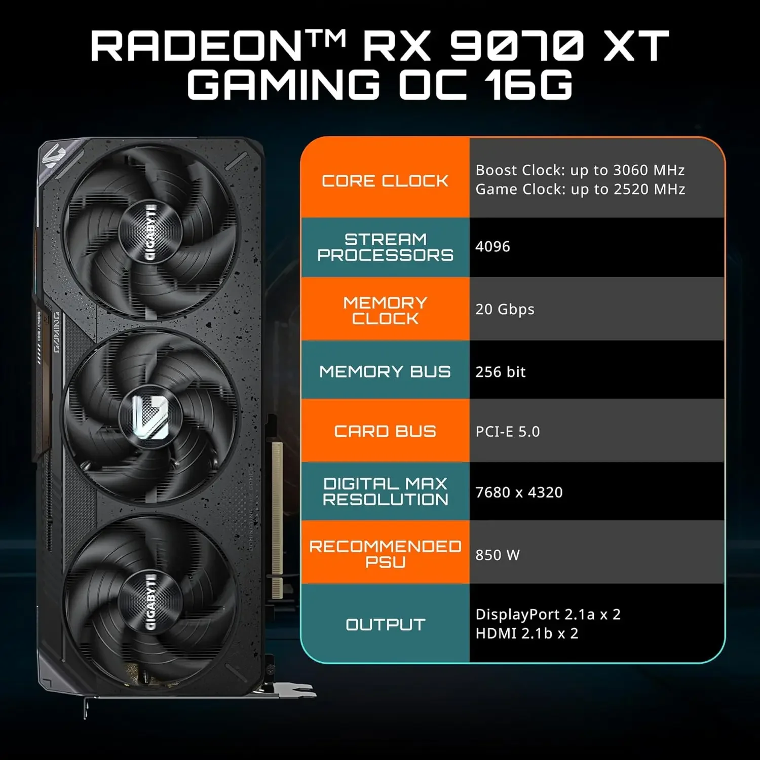 기가바이트 라데온 RX 9070 XT 게이밍 OC 16 - Rx 9070 Xt 리뷰 및 가격